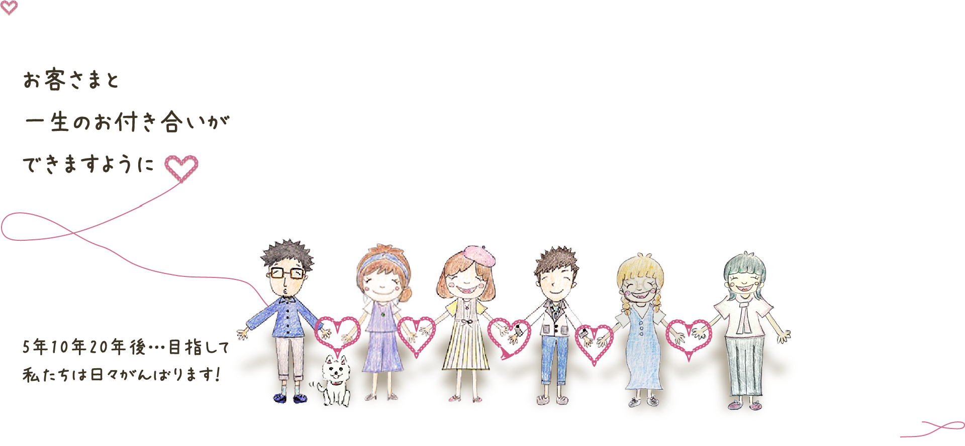 お客さまと一生のお付き合いができますように